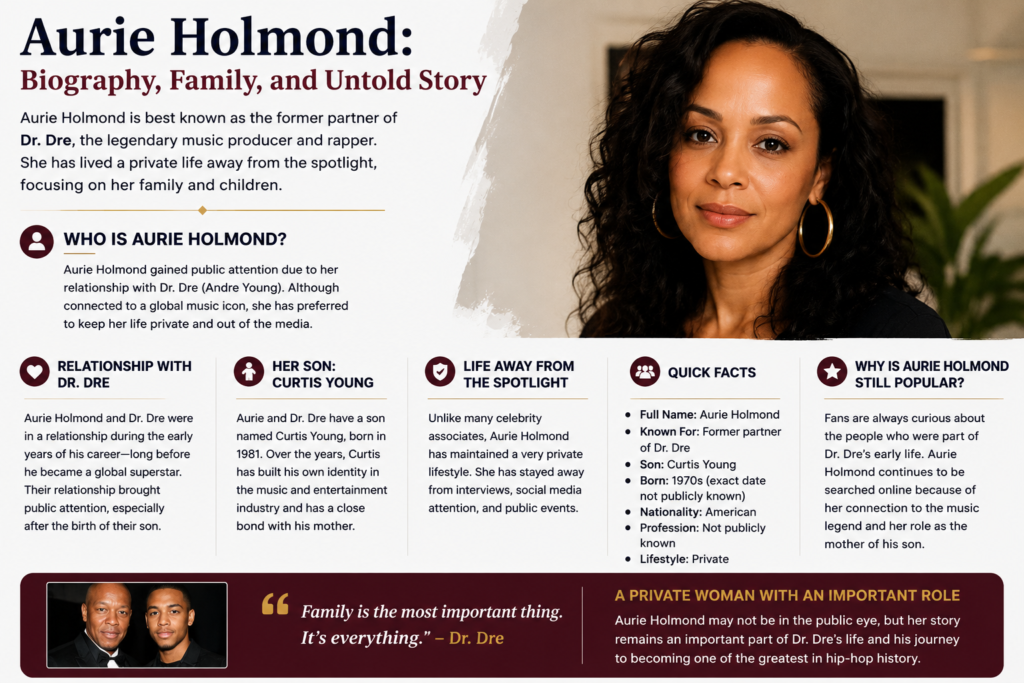 Aurie Holmond: Biography, Family, and Untold Story