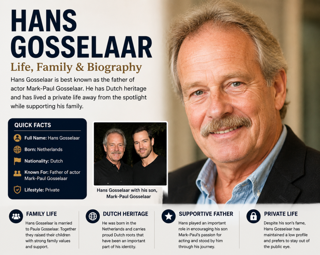Hans Gosselaar: Life, Family & Biography Hans Gosselaar and family facts