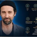 Thomas Bangalter Biography, Daft Punk Career & Facts